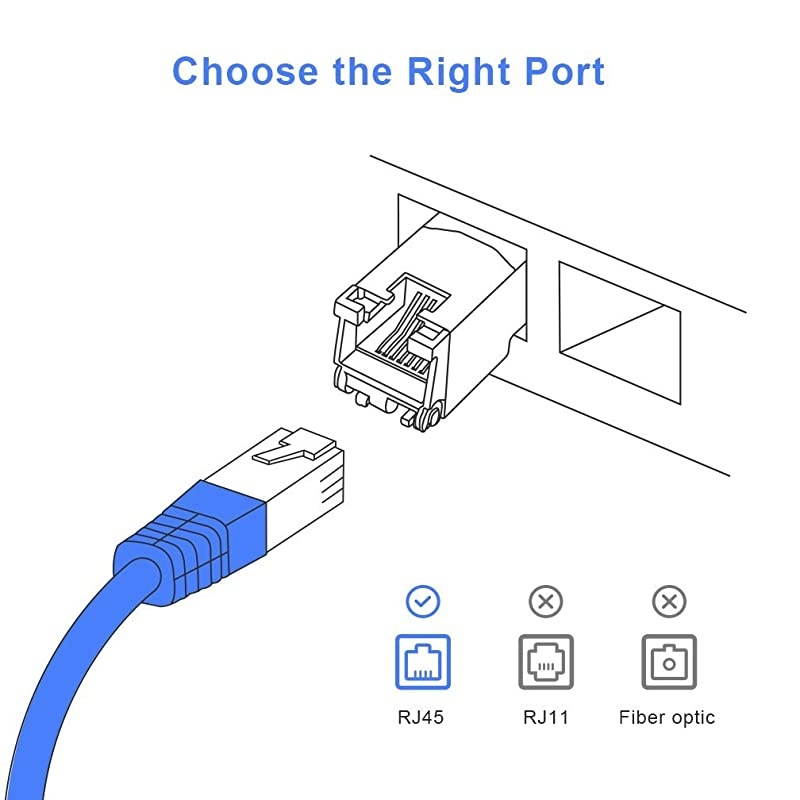 CAT-6 Snagless Ethernet Patch Cable 2-Meter (6.5feet) Blue, CAT-6 LAN Cable for Internet Connection, PC, Laptops, Servers, Printers, Routers, Switch Boxes, POE Device, Xbox, PS4, PS3, PSP