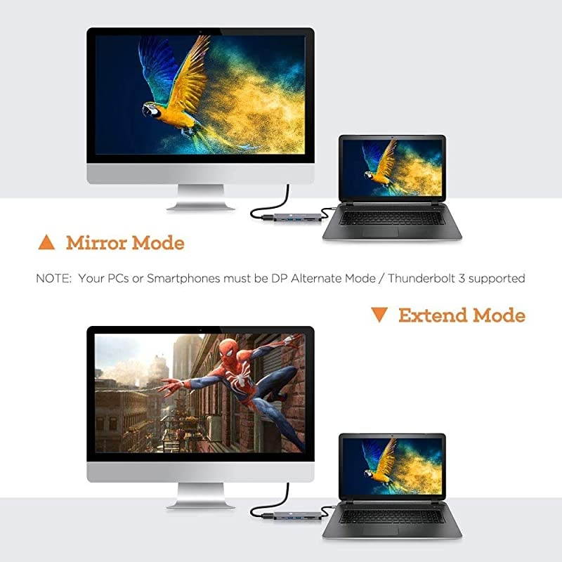 C Docking Station Dual Monitor HDMI VGA Ethernet 1000Mbps, 100W PD Charging, 3 3.0, SD/TF Slots, 9 in 1 C Hub Thunderbolt 3 Laptop Dock for MacBook Pro Air iPad Pro Dell XPS Chromebook