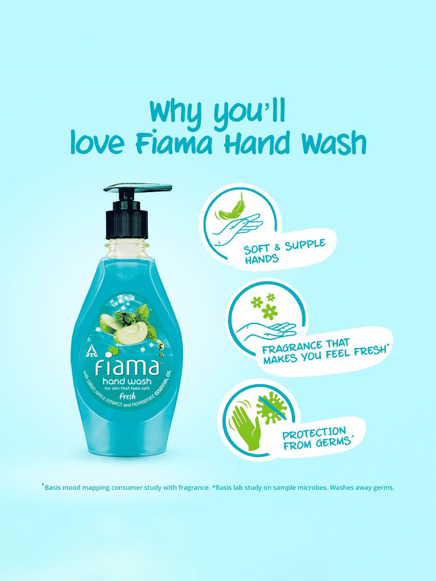 L'Occitane En Provence Lavender Liquid Soap - 500 ml