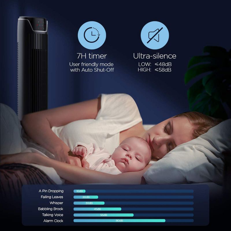 PELONIS FZ10-19JR 36 Inch 3 Speed Oscillating Pedestal Tower Fan with Remote Control and 7 Hour Timer, Black