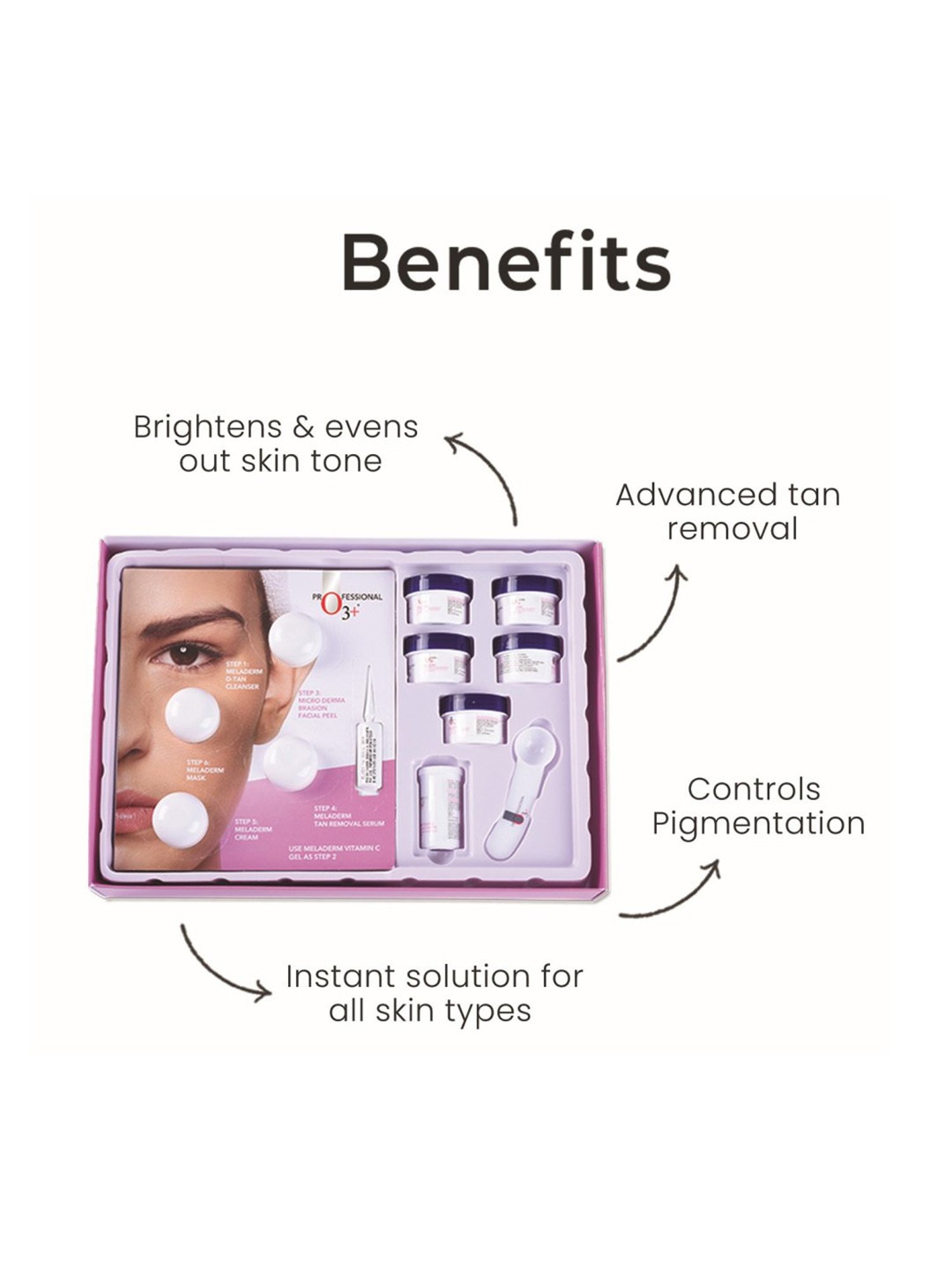 O3+ Power Brightening Kit Set of 5