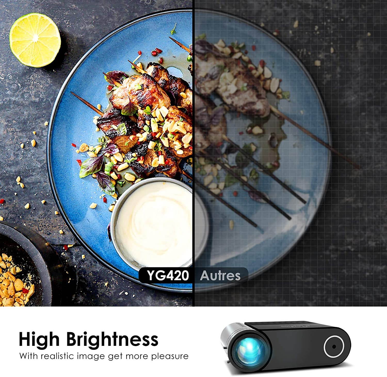 ELEPHAS YG420 Video Projector Native 720P, Supported 1080P HD,  200" LED Portable Movie Projector with 100 Inch Screen, Compatible with HDMI VGA AV USB Micro SD