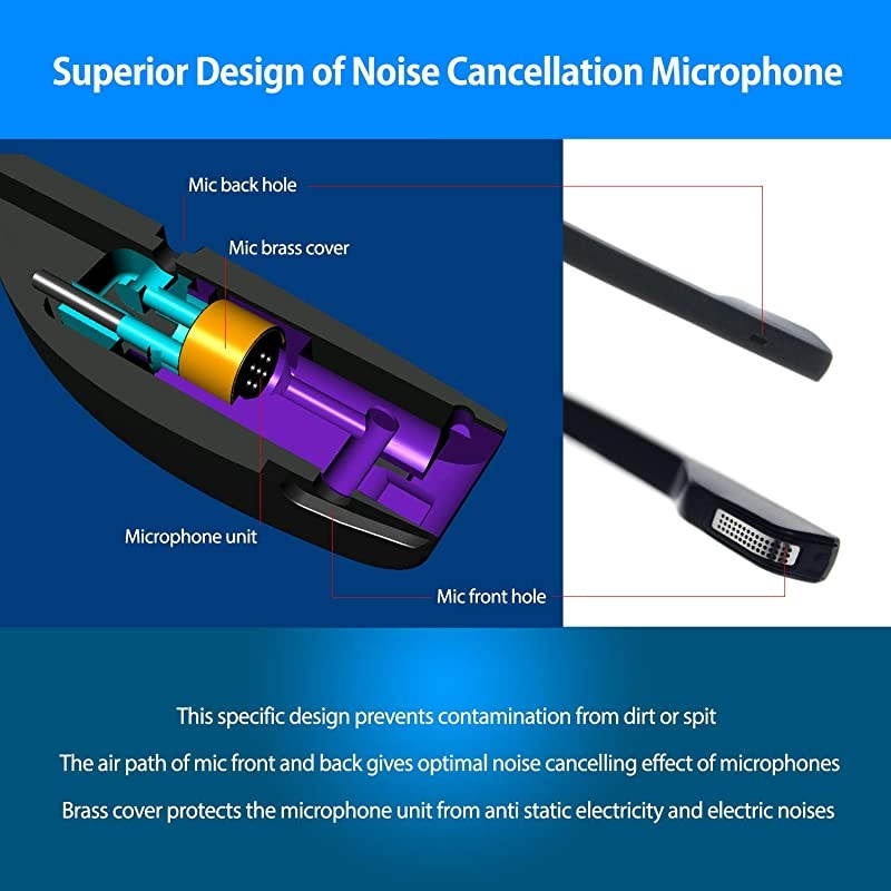IPH160 Professional Monaural Noise CancellingCorded Call CenterOffice Headset with U10 Bottom Cable w RJ9 Jack Works with Most Cisco IP Phones 680078008000 Series and 79xx