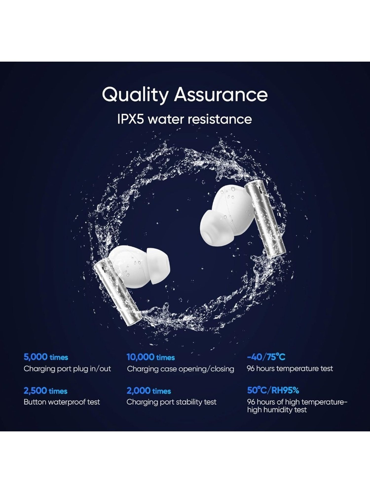Realme Buds Air 5 in-Ear BT Earbuds with 50dB ANC & Upto 38H Battery (Arctic White, True Wireless)