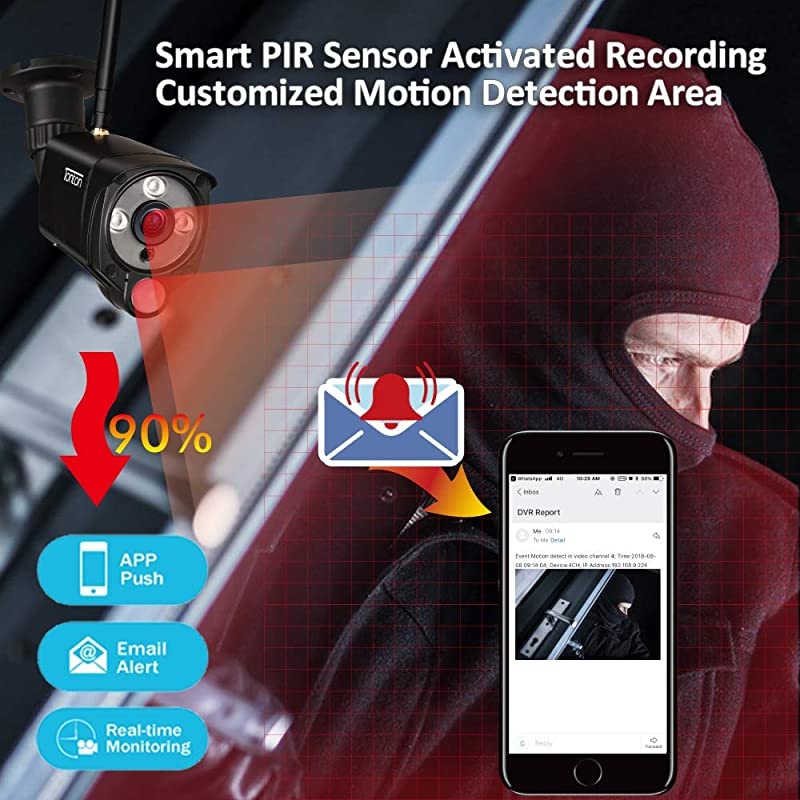 Add on  1080P Full HD 20MP Wireless IP Network Camera Weatherproof Outdoor Indoor Security Camera with PIR Sensor Audio RecordingOnly Suitable for  NVR and Portable LCD NVR Kit