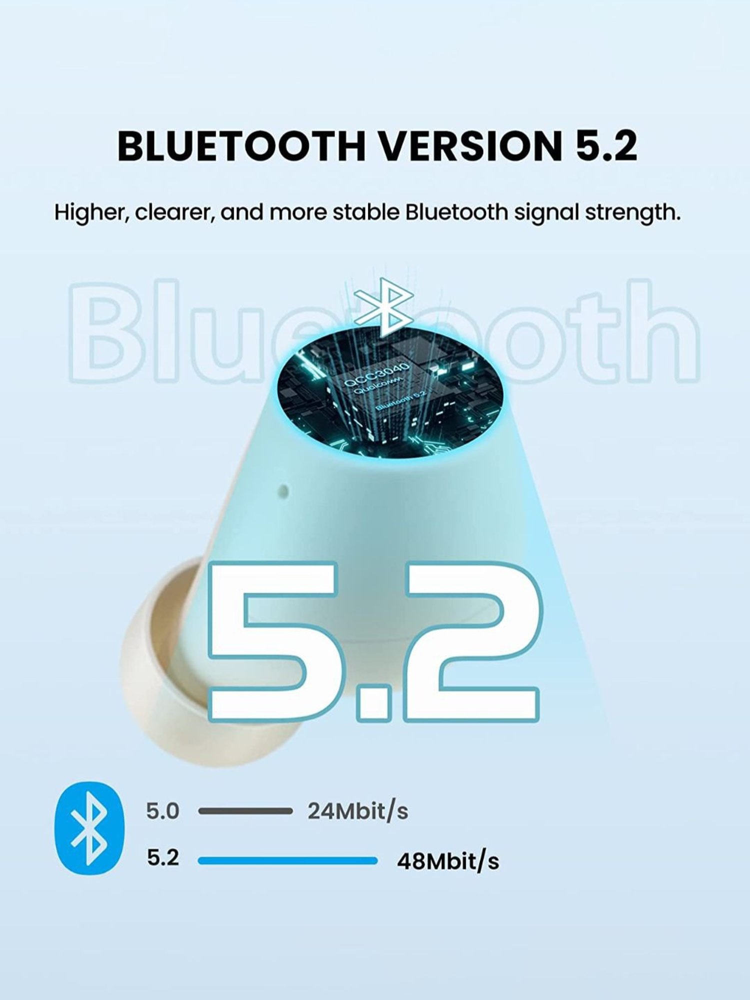 Edifier TWS1 Pro True Wireless Stereo Earbuds (Ivory)