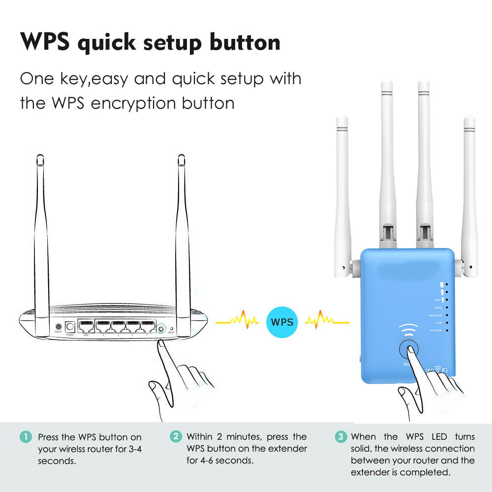 Wireless Wifi Repeater/Router 1200mbps 2.4G&5G Dual Band Wifi Signal Amplifier AP Signal Booster Network Range Extender