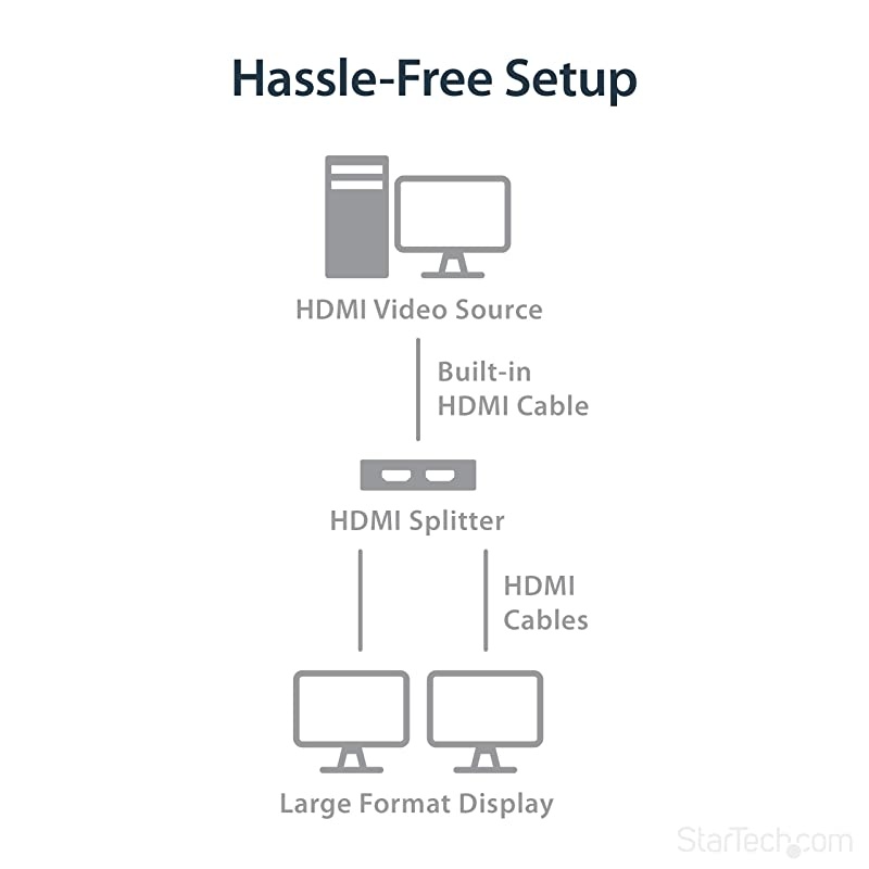 com 4K HDMI Splitter 1 In 2 Out - 4K 30Hz HDMI 1.4 2 Port Video Splitter Box -with high speed HDMI cable, USB power cable - Black (ST122HD4KU)