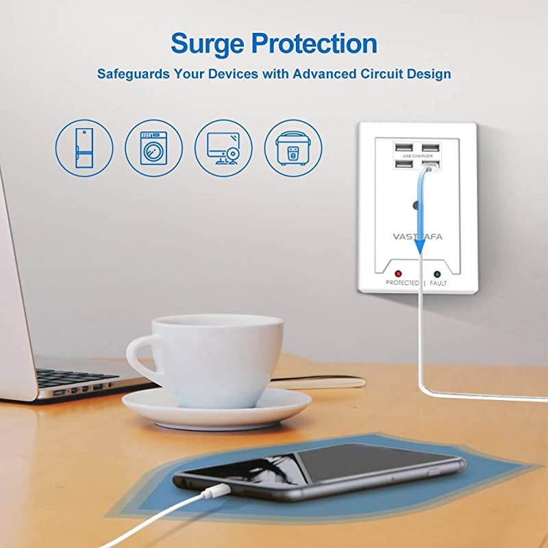 6 AC Outlets Surge ProtectorMulti Outlet Wall AdapterUSB Power Strip Extension Mountable Grounded Surge Protector Portable Outlet Extender for TV Computer Laptops Smartphone White
