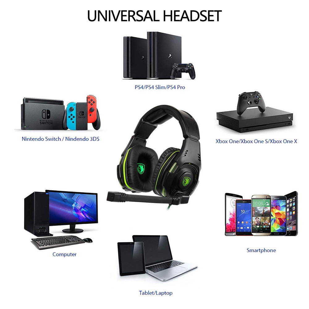 SADES SA-936 Gaming Headset PlayStation 4 Headset Over Ear Gaming Headphones with Mic LED Light For Xbox one PS4 PC Laptop