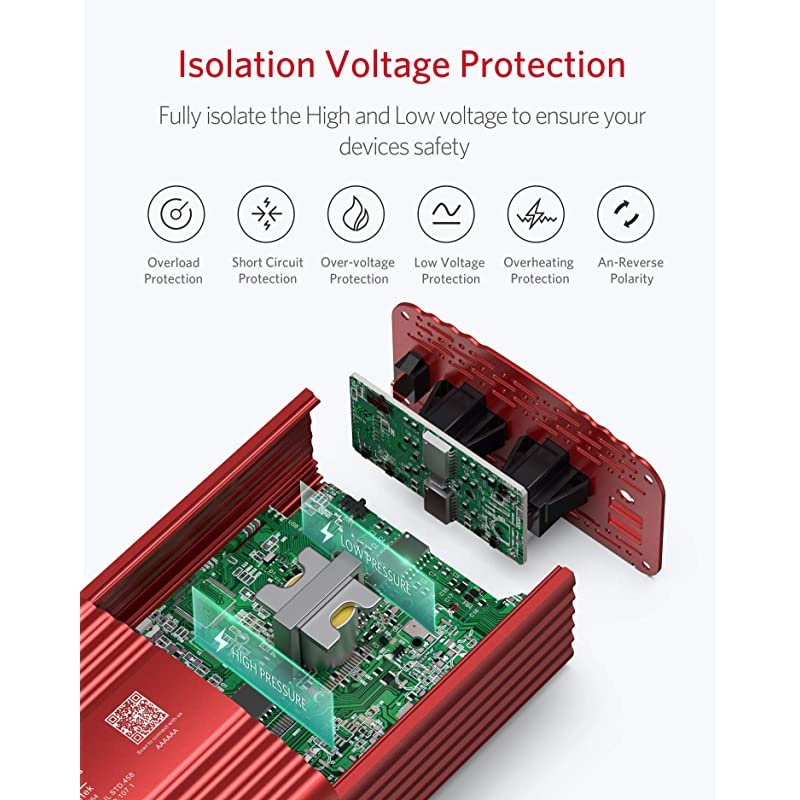 500W Power Inverter DC 12V to 110V AC Converter with Alligator Battery Clamp 48A Dual USB Car Charger ETL Listed