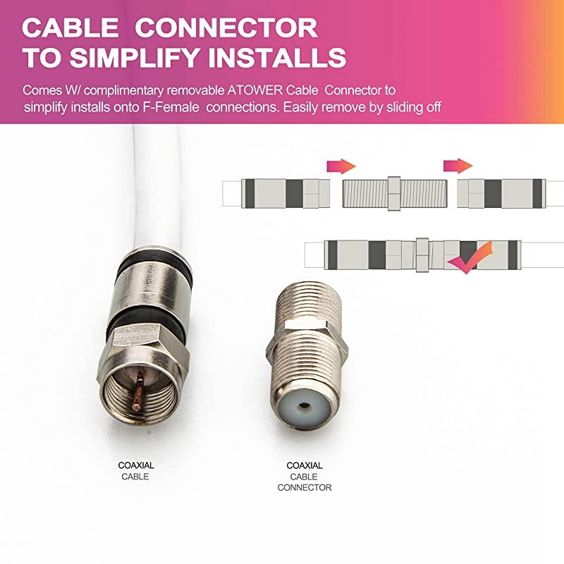 Coaxial Cable 3 Feet with RG6 Coax Cable Connector and FType Cable Extension Adapter White Coax Satellite TV 75 Ohm Cable