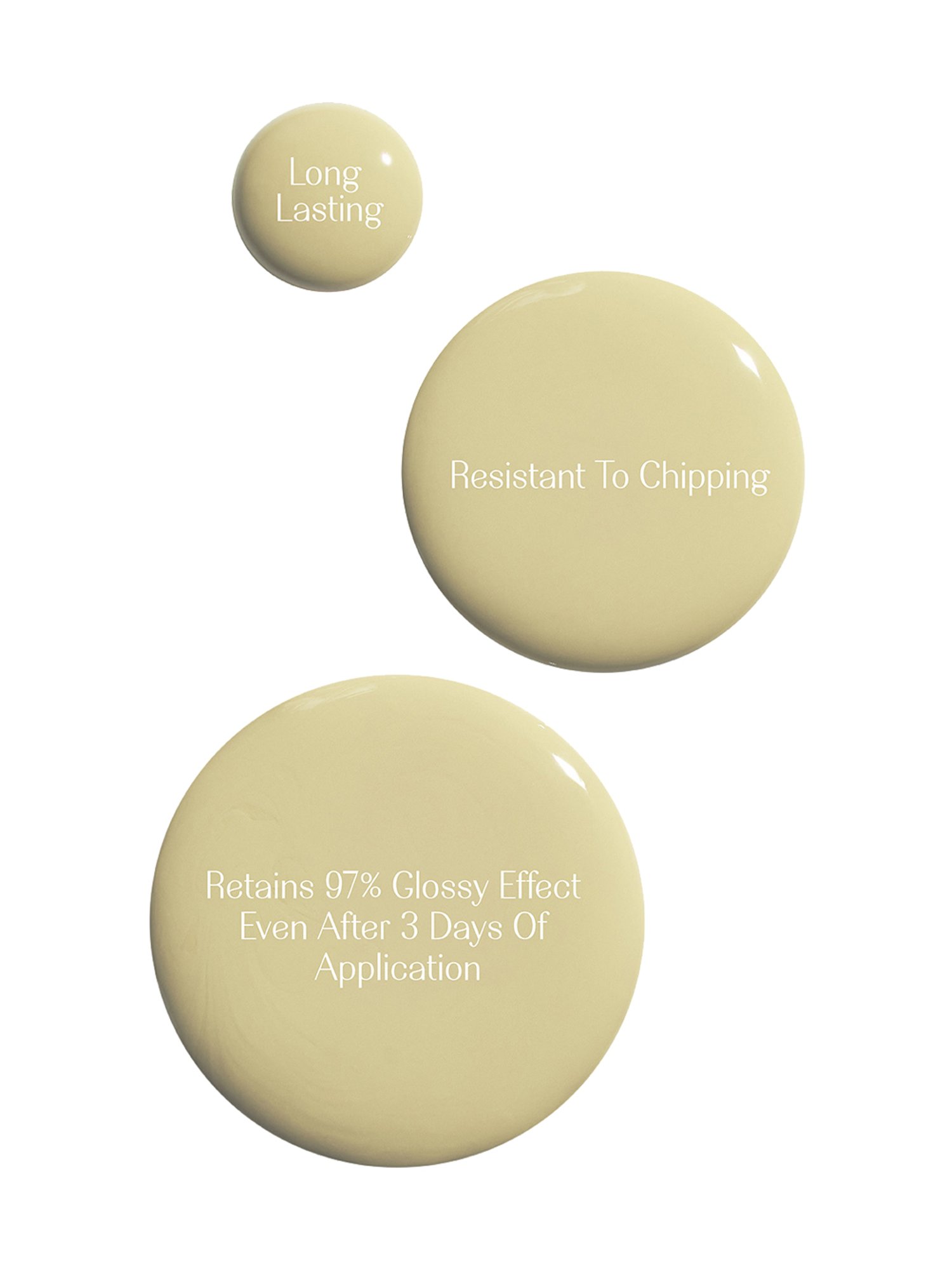 LoveChild Masaba The Classics! Nail Enamel Safar - 8 ml