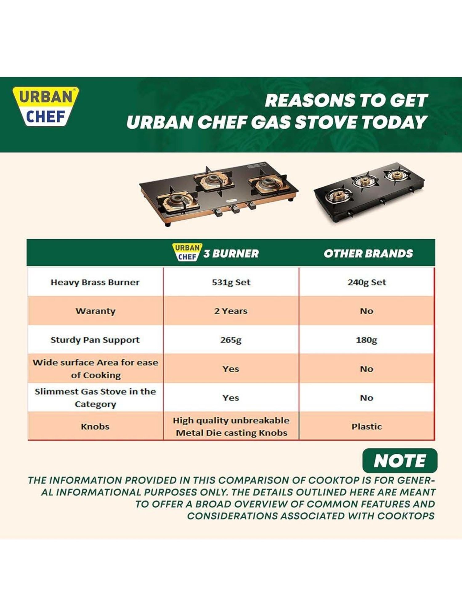 Urban Chef Gas Stove with 3 Burners ( Rose Gold )