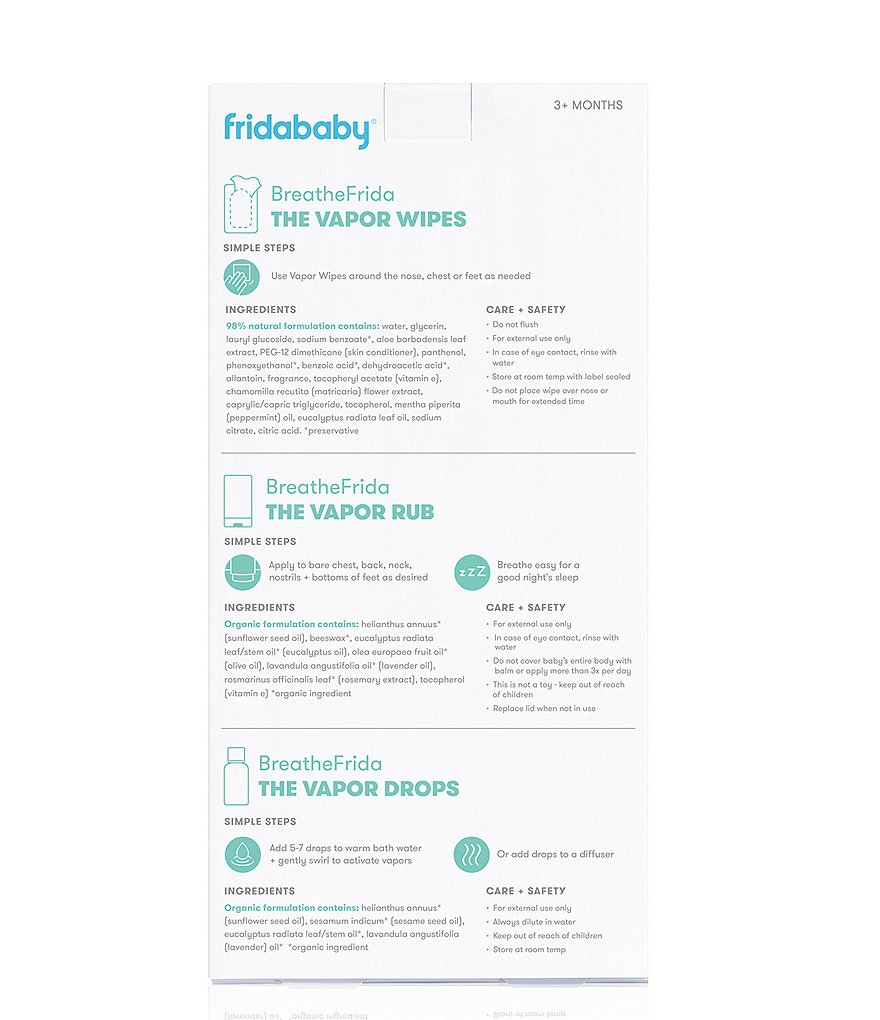 Fridababy Breathe Easy Kit the Sick Day Essentials