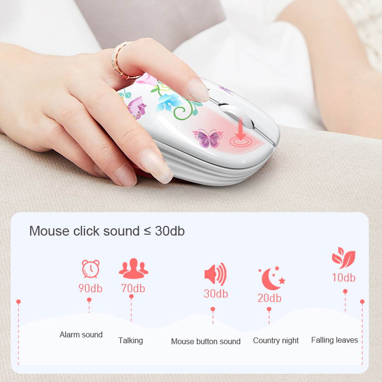 Mini Bluetooth 5.0+ 2.4Ghz Wireless Dual Mode Mouse Ergonomic 1200DPI Wireless Mouse Mice Silent for PC/Laptop/ipad Home Office Travel
