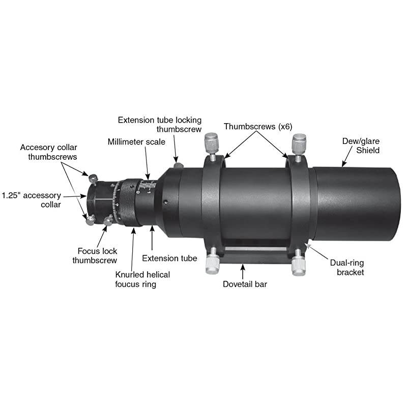 60mm Compact Deluxe Finder & Guidescope Kit with 1.25" Double Helical Focuser