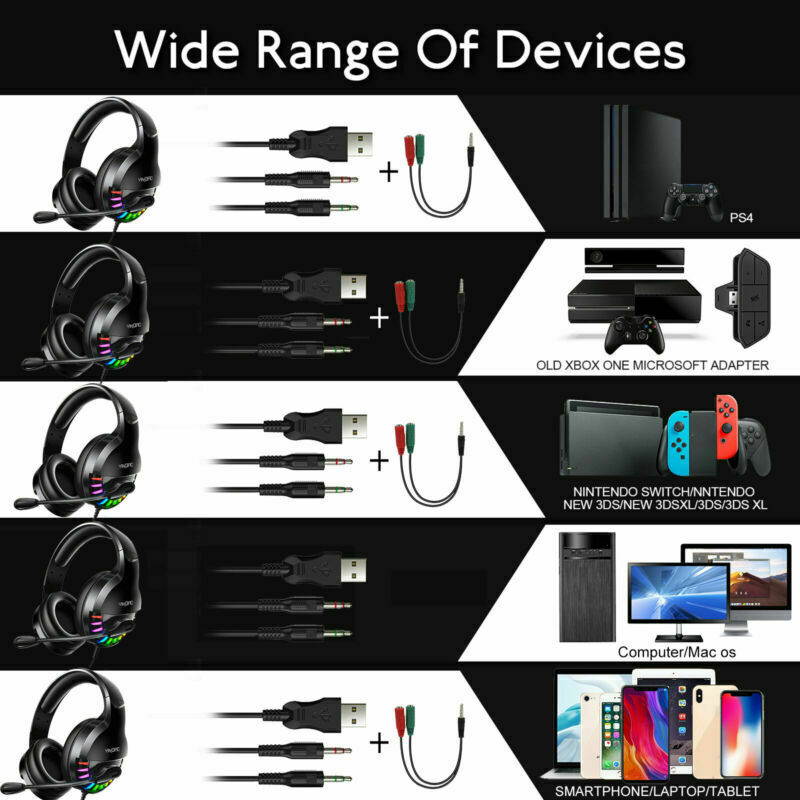 USB Noise Canceling headset with microphone Adjustable headband phone headset (white)