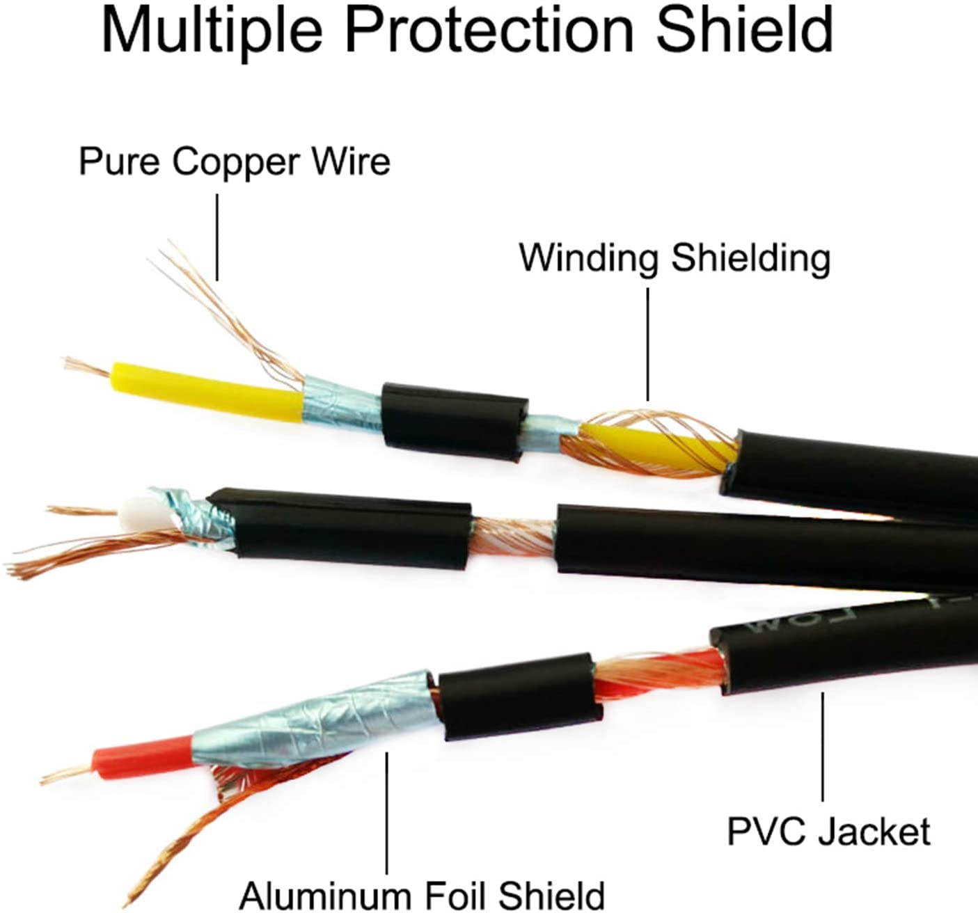 3 RCA Cable Audio Video Composite Male to Male DVD Cable (6 Feet)