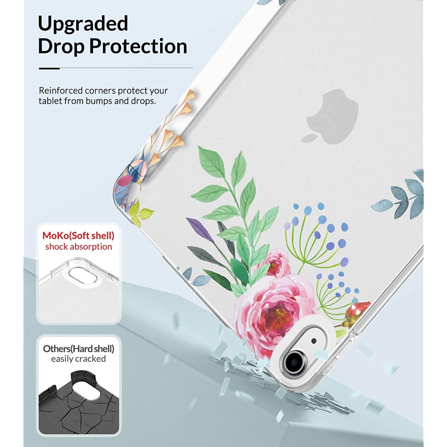 MoKo Case Fit New iPad Air 4, iPad Air 4th Generation Case 2020 10.9", Smart Trifold Stand Slim Folio Case Soft TPU Frosted Translucent Back Cover Fit iPad Air 4 2020,Auto Wake/Sleep,Fragrant Flowers