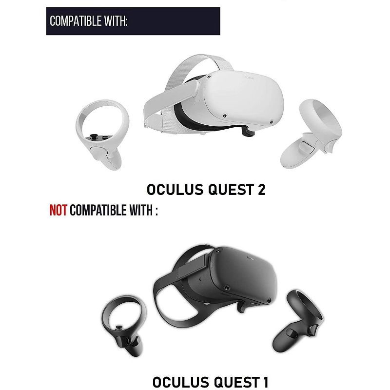 Wasserstein Lens Cover Compatible with Oculus Quest 2