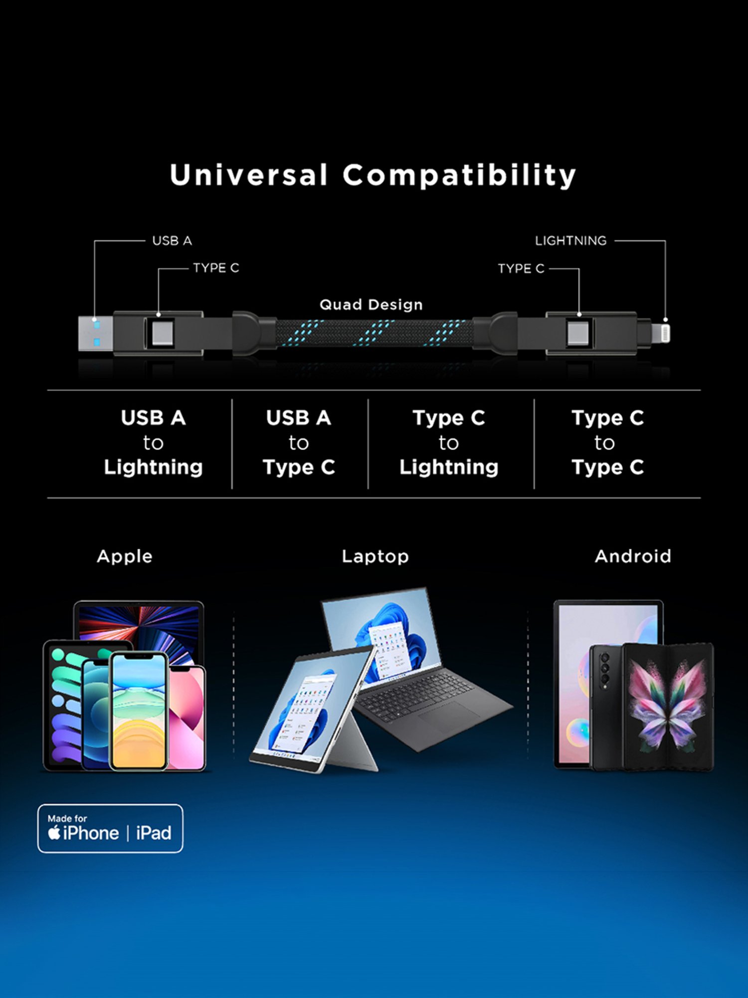URBN 4 in 1 Quad Cable, Apple MFi Certified Type C to Lightning, USB to LTG, Type C to C (Black)