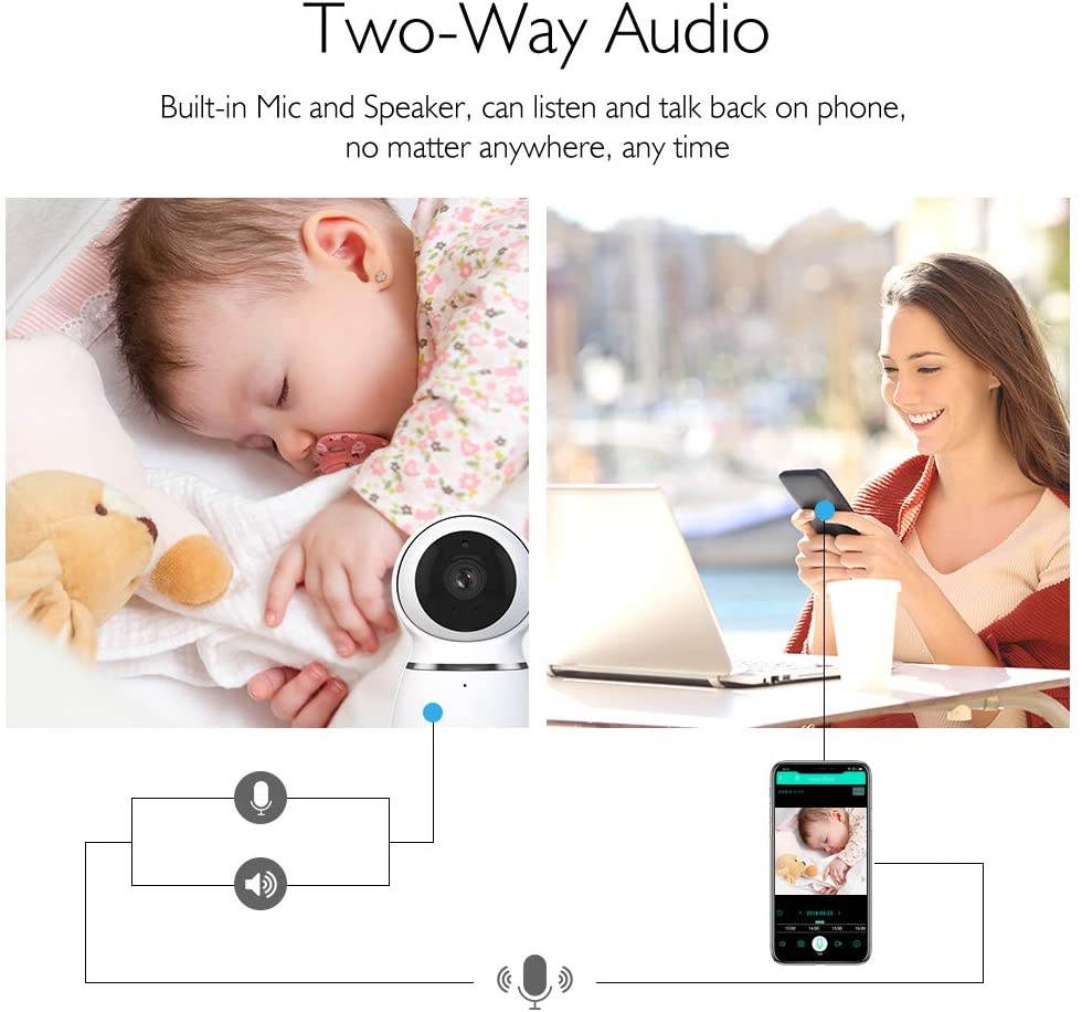 AKASO Indoor Security Camera, 1080P HD IP Camera with Auto Motion Tracking, Panoramic Navigation, 3D Positioning, Pan/Tilt Remote Control, Motion Detect, Two-Way Audio, Card/Cloud Storage - P50