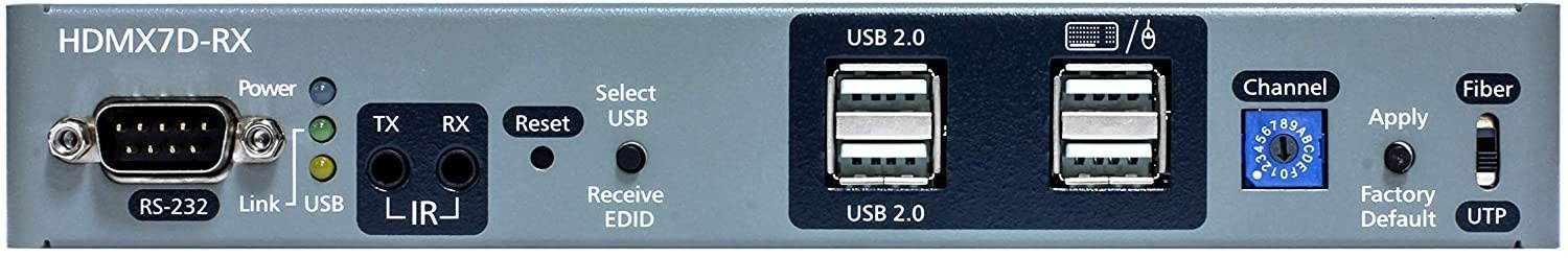 ConnectPRO HDMX7D DVI Digital Matrix Extender (HDMX7D-KIT)