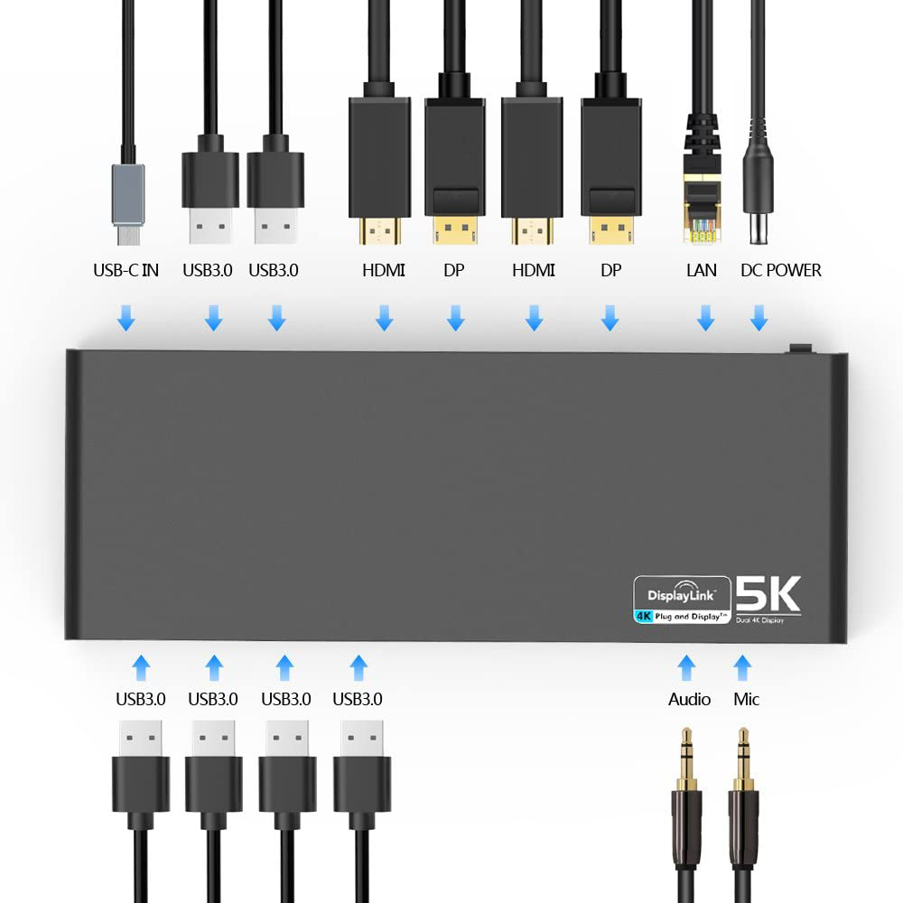 USB 3.0 Universal Laptop Docking Station,USB C to 5K/ Dual 4K @60Hz Video Outputs Dual Monitor for Windows,(2 HDMI & 2 DP, Gigabit Ethernet, 6 USB 3.0,) DL6950-PD Function Not Supported