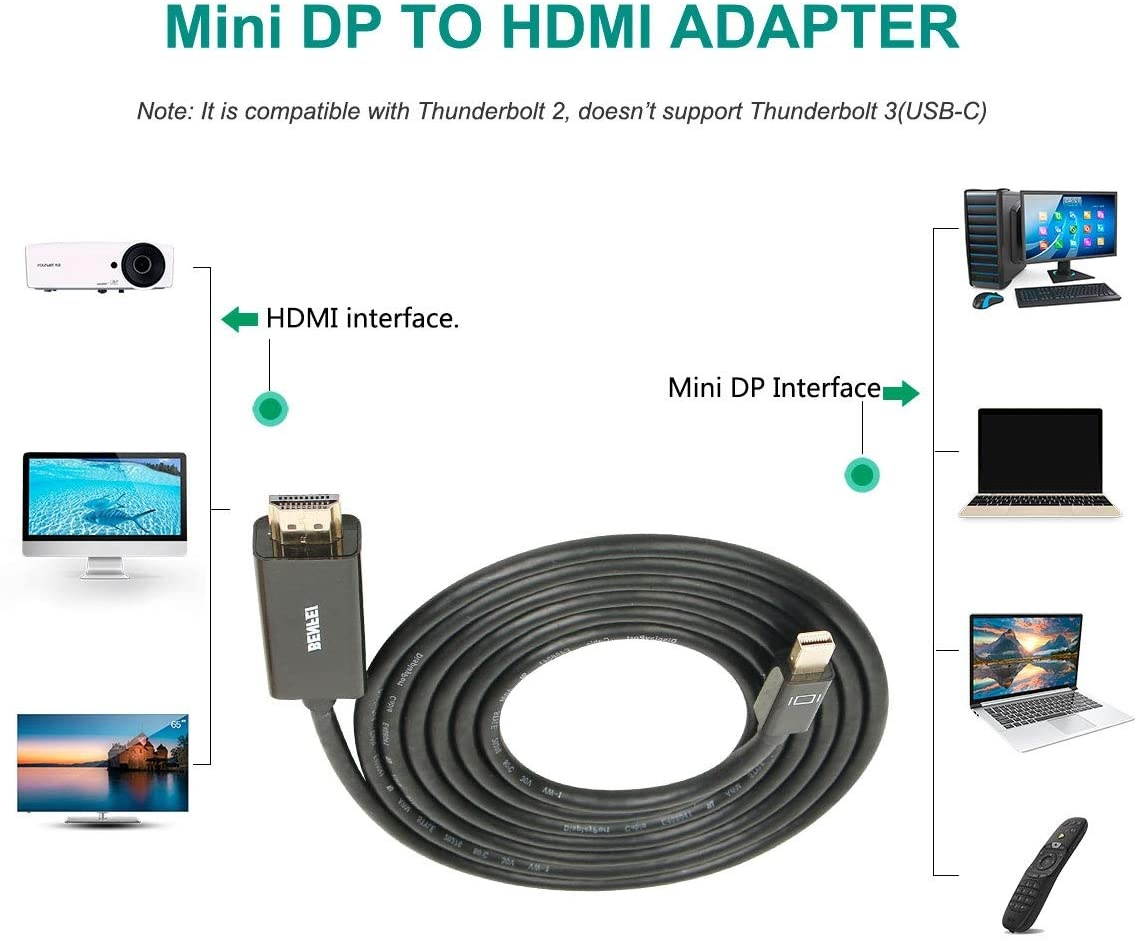 Mini DisplayPort to HDMI Cable Benfei Mini DP to HDMI 6 Feet Cable (Thunderbolt Compatible) with MacBook Air/Pro Surface Pro/Dock Monitor Projector