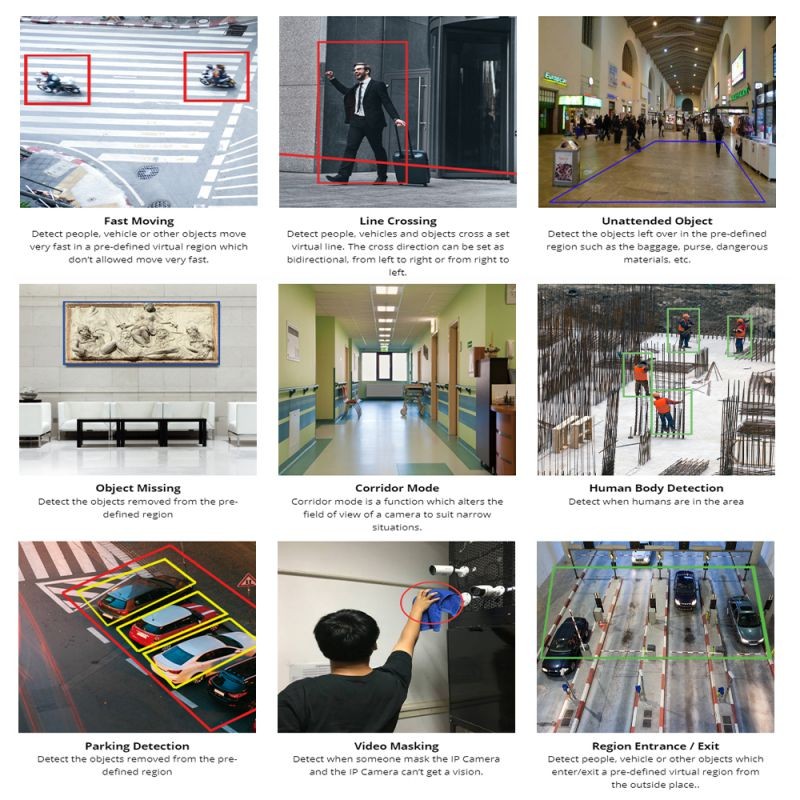 GW Security 8 Channel Smart AI Ultra HD 4K (8MP) Video & Audio Color Night Vision Security Camera System (8 Cameras)