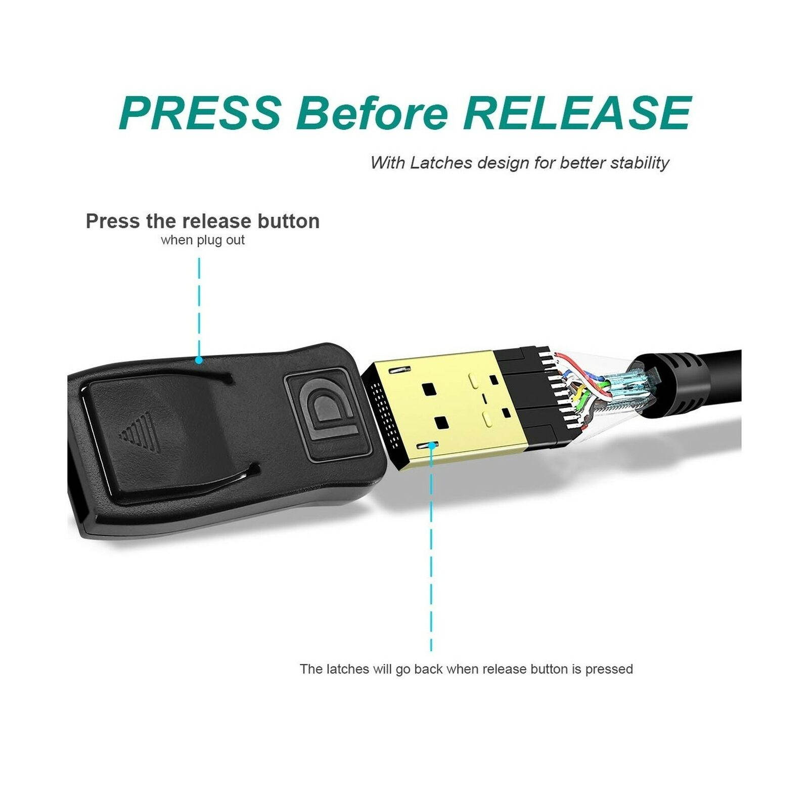 DisplayPort to DP 4K 60Hz 3 Feet Cable, Benfei DisplayPort to Display Port Ma...