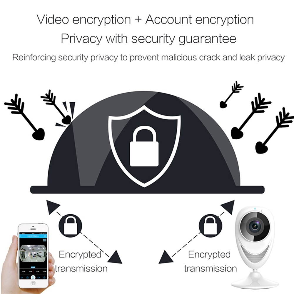 Zgeer 2 Megapixel Panoramic Webcam Smart Wireless Wifi Home Fisheye Camera Surveillance