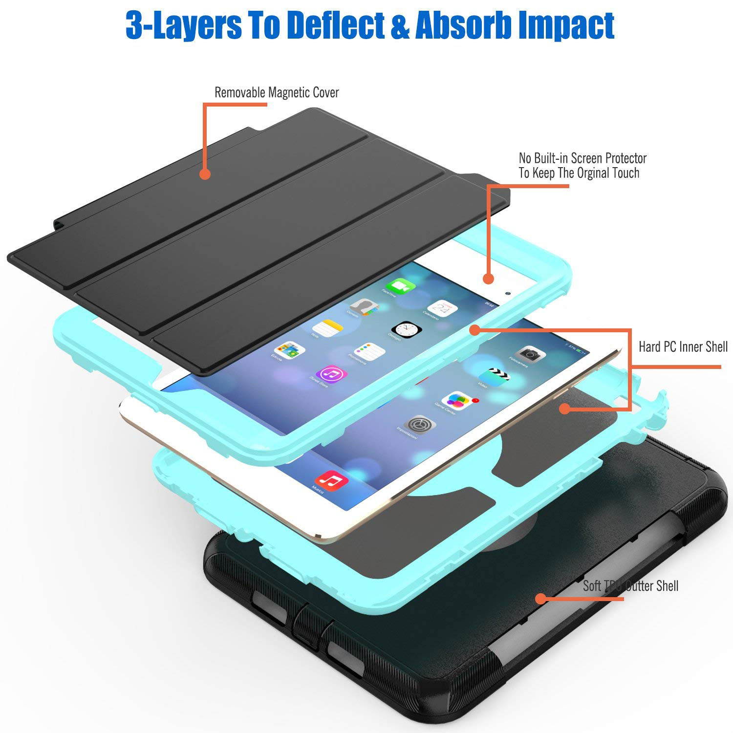 Werleo iPad Mini 1 2 3 Case Three Layer Shock Proof Protective Case for Kids Adults Smart Cover Auto Sleep Wake & PU Leather Folio Stand Function iPad Mini 1st 2nd 3rd Generation