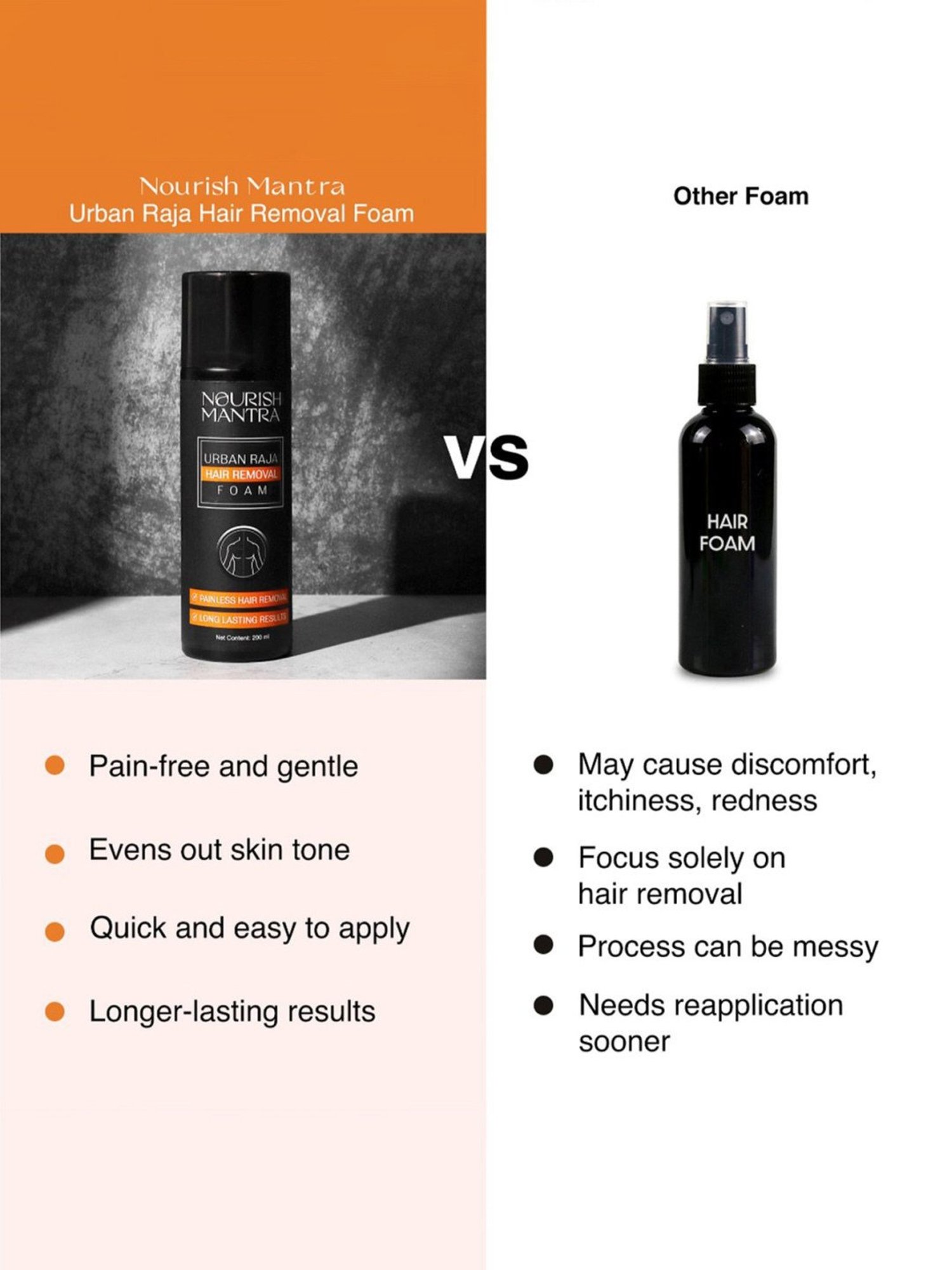 Nourish Mantra Urban Raja Foam Hair Removal - 200 ml