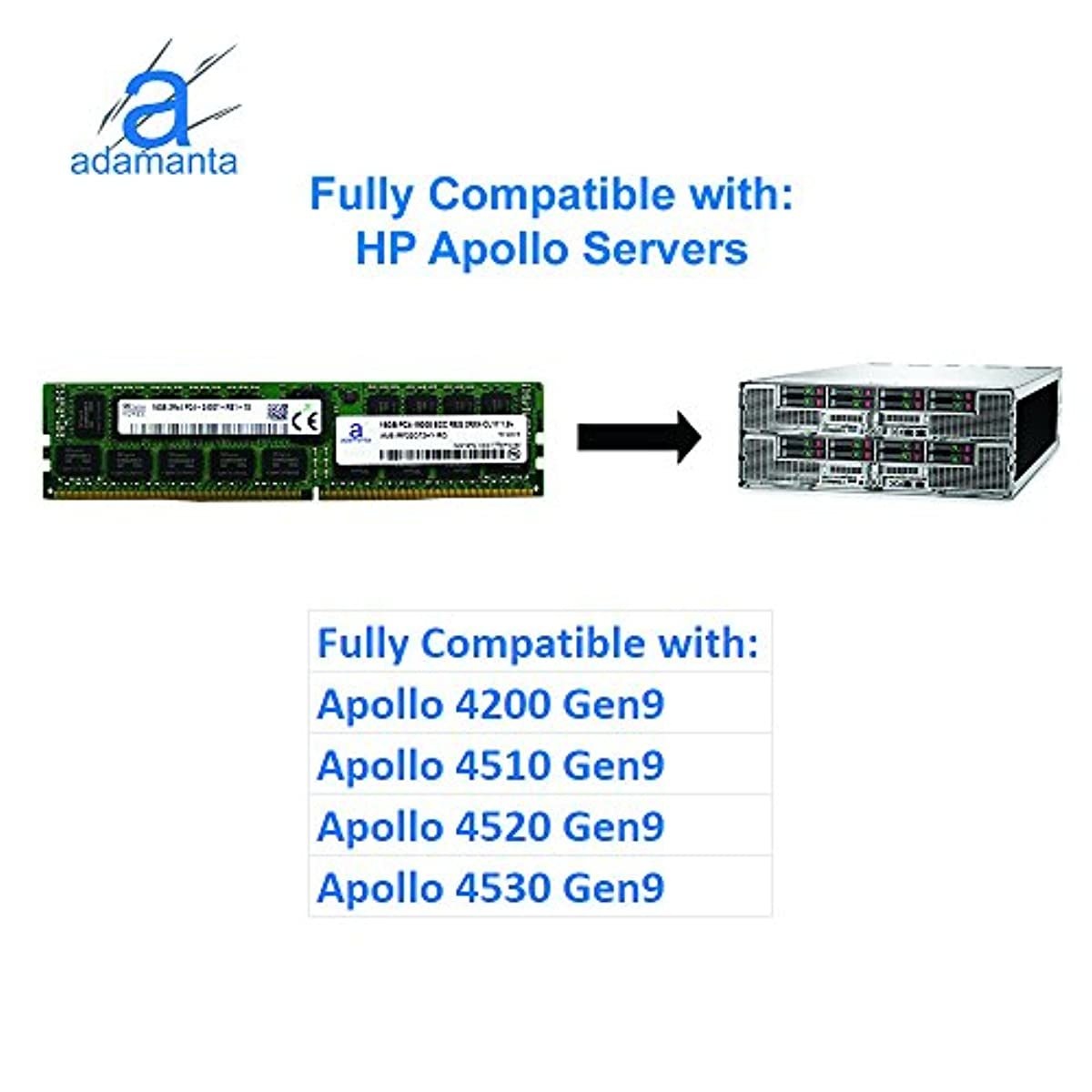 Adamanta 16GB (1x16GB) Server Memory Upgrade Compatible Compatible for Dell Poweredge, HP Apollo & HP Proliant Servers Hynix Original DDR4 2400MHZ PC4-19200 ECC Registered Chip 2Rx4 CL17 1.2v DRAM RAM