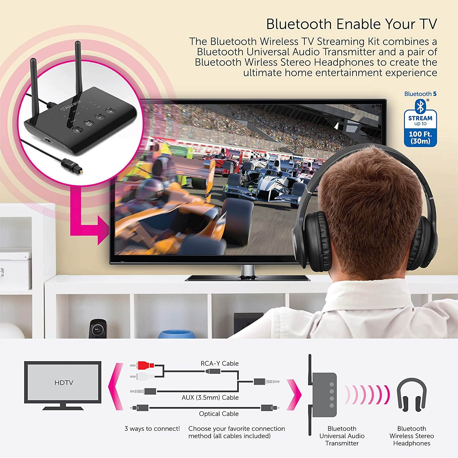 Aluratek Bluetooth Wireless TV Streaming Kit with Bluetooth 5, Long Range Up to 100, No Delay aptX, Optical, Aux, RCA, Includes Headphone and Transmitter/Receiver Adapter, PC, Laptop, Mac (ABCTVKIT)