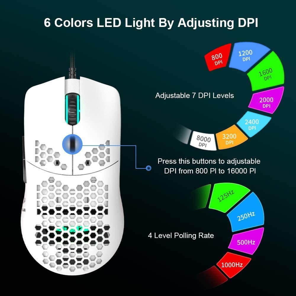 69G USB Wired Gaming Mouse with Lightweight Honeycomb Shell - RGB Chroma LED Light - Programmable 7 Buttons - Pixart 3338 16000 DPI Optical Sensor