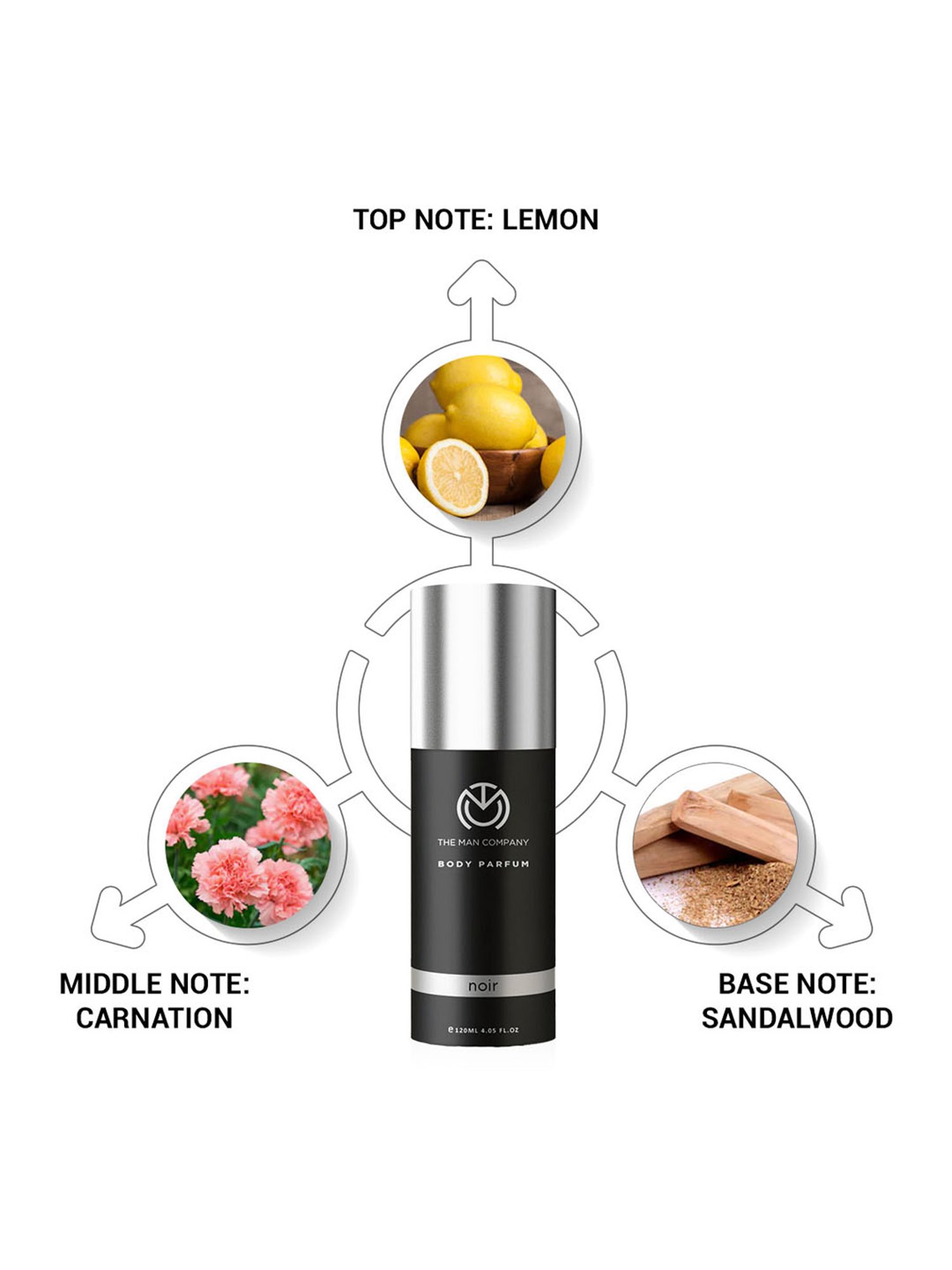 The Man Company Noir Body Perfume for Men - 120 ml