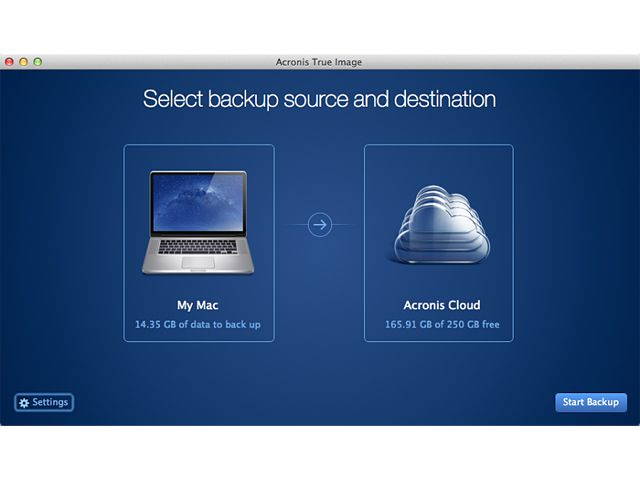 Acronis True Image for Mac - 1 Mac