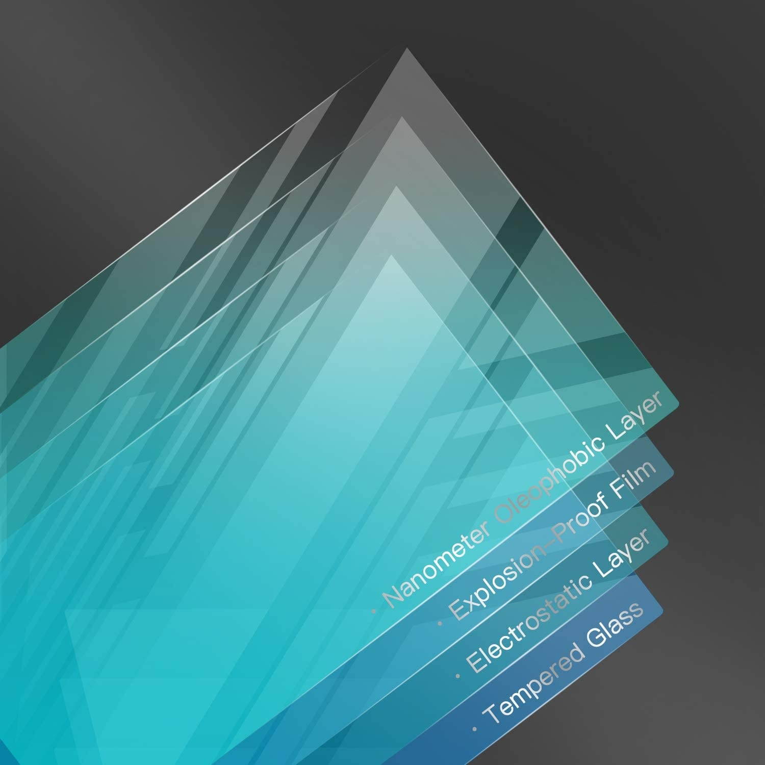 Screen Protector Foils for 2015-2019 Cadillac CTS CUE infotainment interface 8In Navigation Display Tempered Glass 9H Hardness Anti Glare & Scratch HD Clear LCD GPS Touch Screen Protective Film