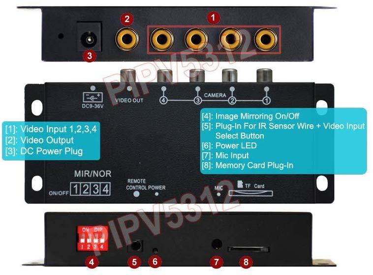 4-Channel Mini DVR with IR Remote + Multi-View Screen