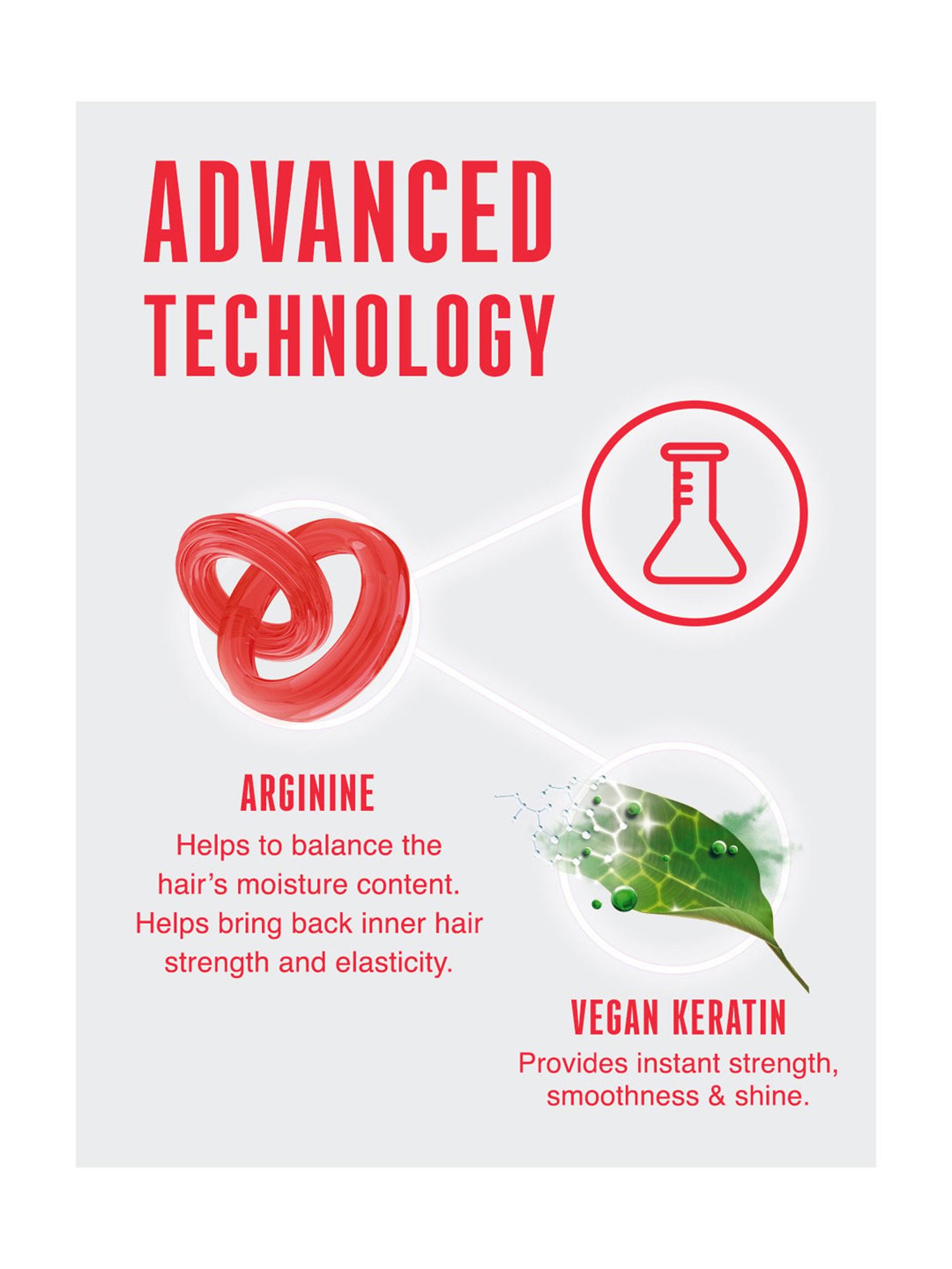 Mancode Hair Fall Control Cream - 100 gm