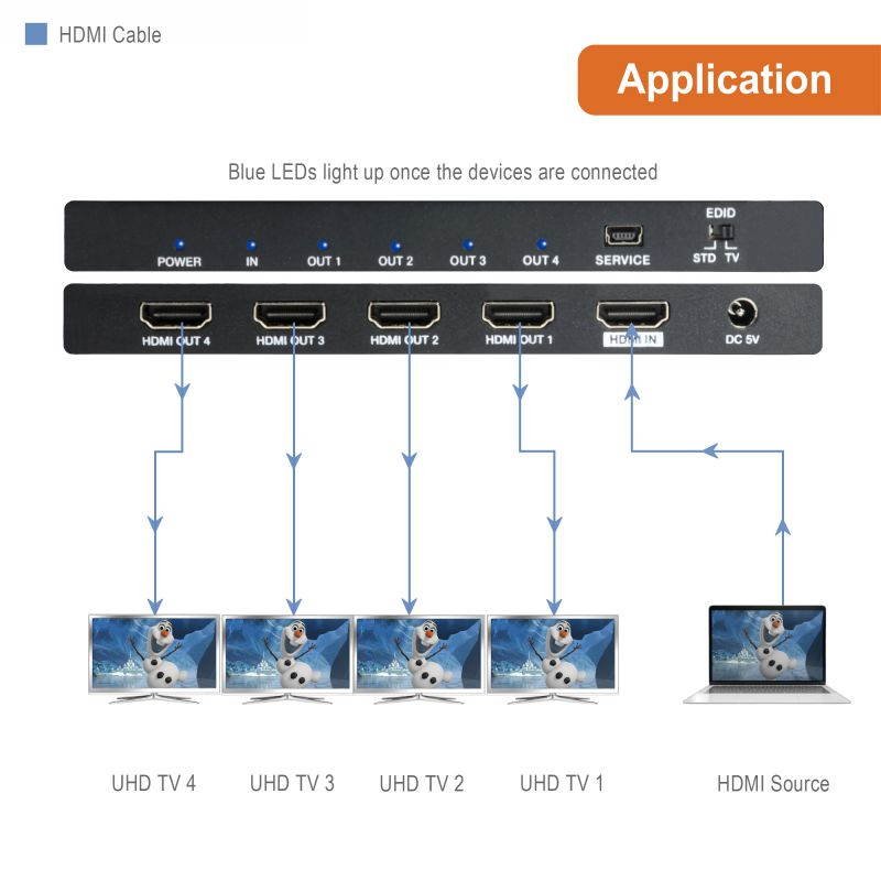 HDMI Splitter 1 in 4 out 18Gbps 4K@60Hz HDR10, DOLBY VISION by J-Tech Digital HDMI 2.0b, HDCP 2.2 compliant with smart EDID control, supports 3D and VESA video formats [JTECH-4KSP14]