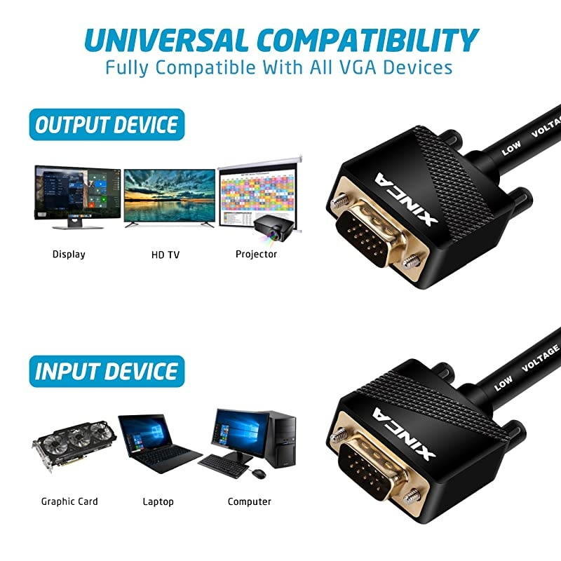 VGA to VGA Cable 1080P SVGA HD15 Monitor Projector Cable Male to Male 15 Feet Video Cable for HDTV Display