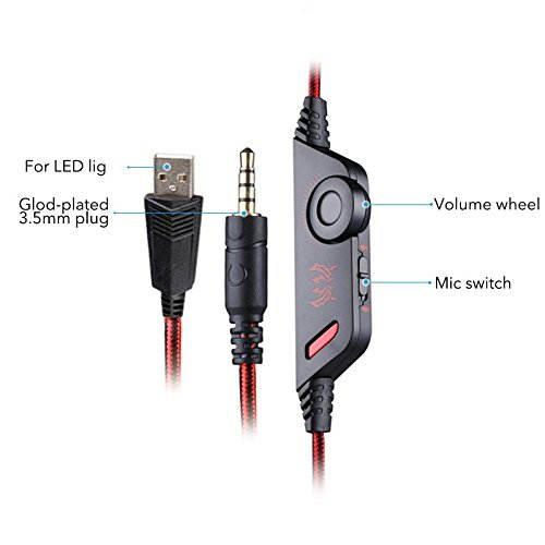 Cyber Acoustics Mono Headset and Boom Mic with PC Y-Adapter (AC-104)