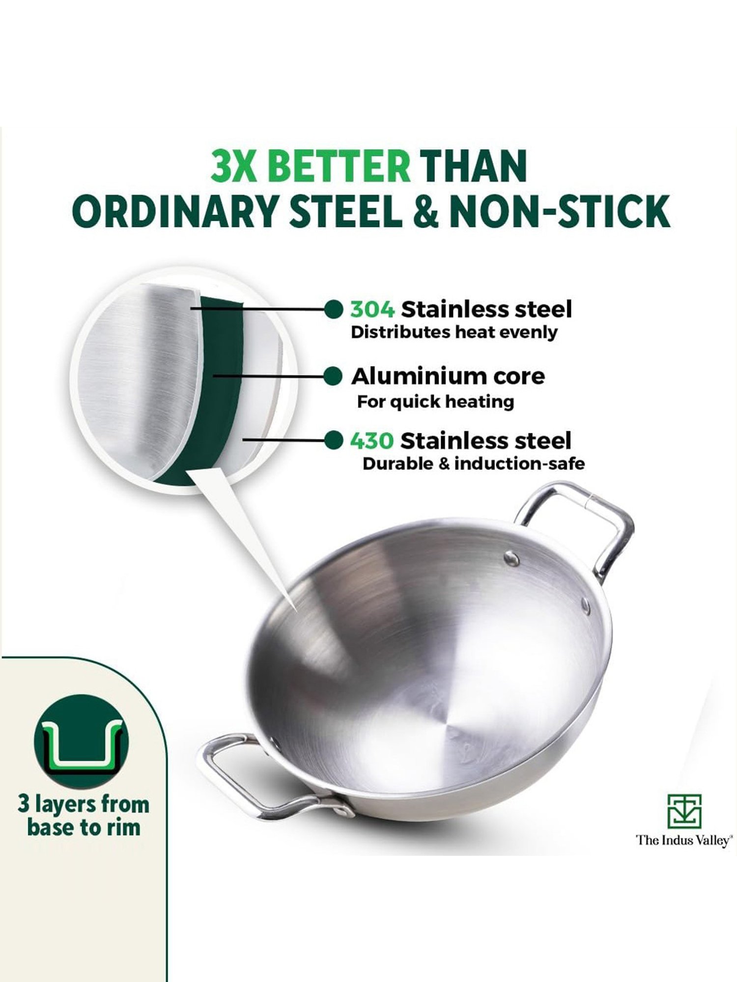 The Indus Valley Silver Stainless Steel Kadhai with Free Wooden Flip (1.7 L)