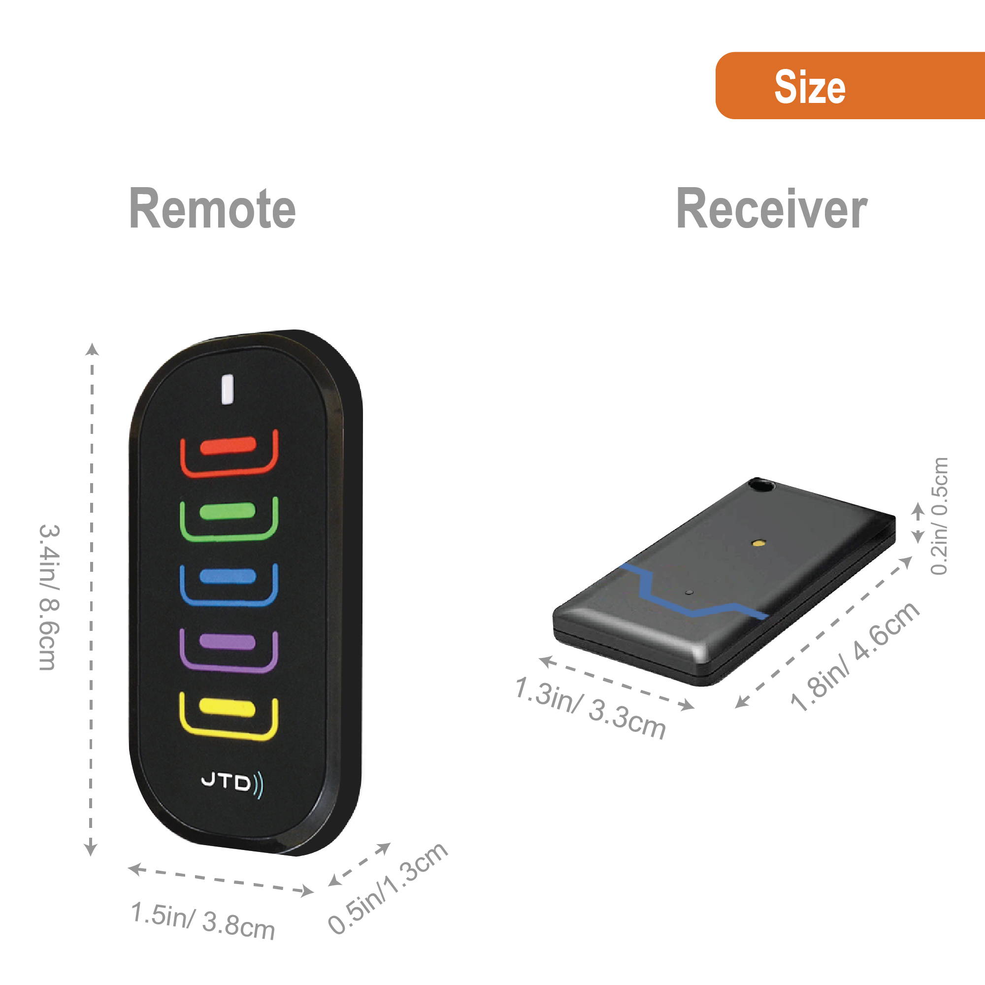 JTD Rechargeable Key Finder, Wireless RF Item Locator, Remote Control Tracker for Keys Phones Pet Collars Remote Controls Luggage [KF-05-C]