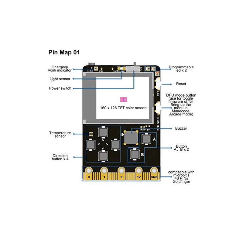 Programming Board Game Development Board with 160 128 Screen Codable Console for Microsoft Makecode Arcade macOS Windows 7 and Above Available with Orange Silicone Protective Case
