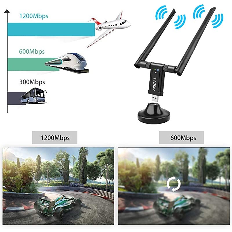 Wireless USB WiFi Adapter,  1200Mbps WiFi Dongle With USB3.0 Stand Base Dual Band High Gain Dual 5dBi Antennas Network LAN Card Dongle WiFi USB 3.0 for Desktop Laptop,Supports Windows 10/8/7/XP